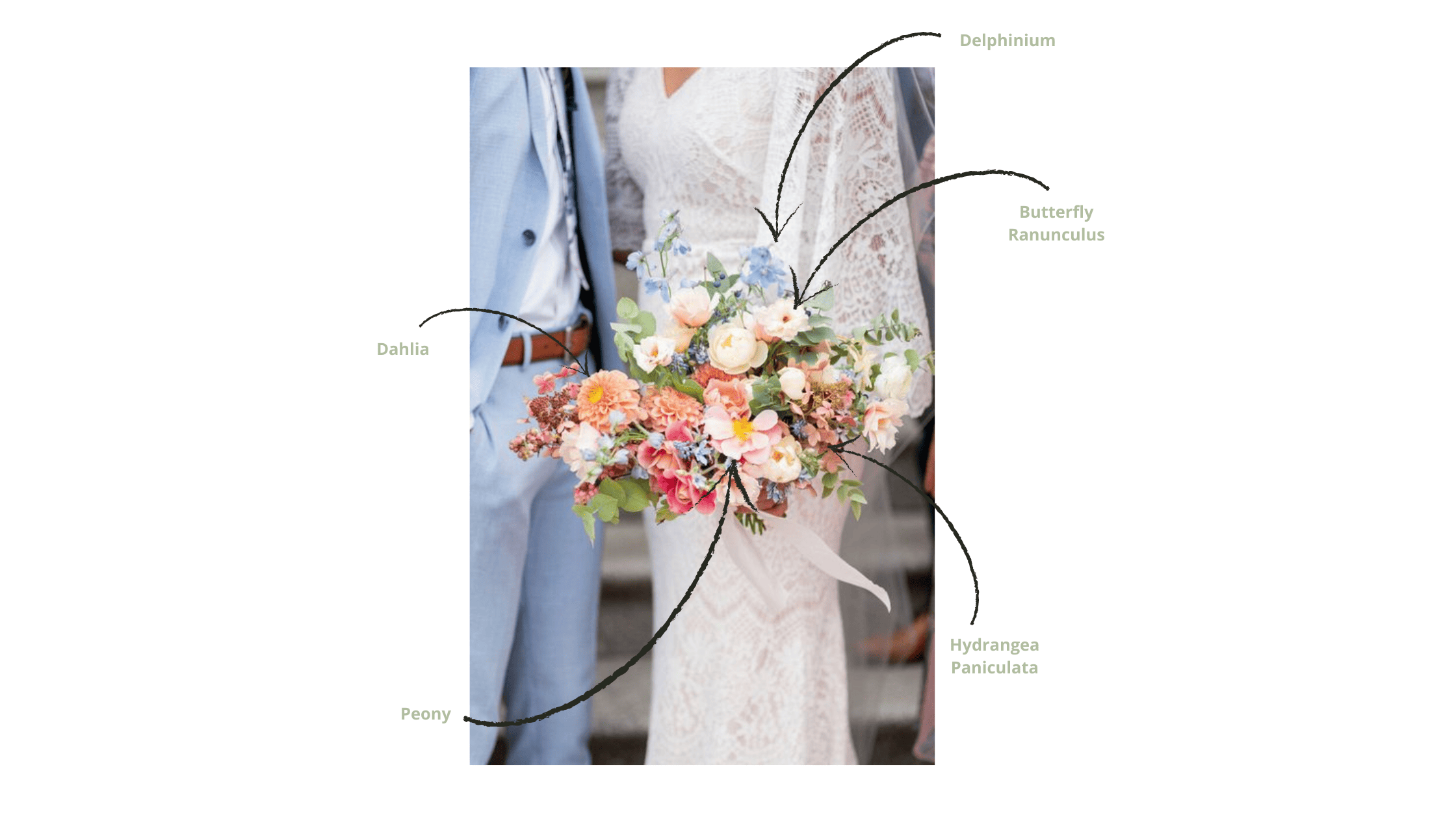 A summer bridal bouquet. This colourful bouquet complements the bold tints of summer, combining beautiful pink hydrangea paniculata with subtle coral dahlia.